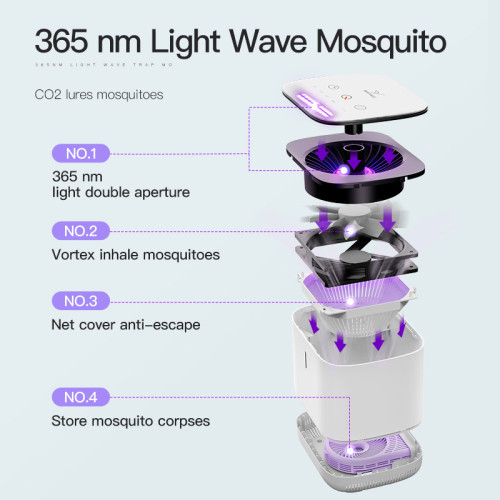 YAGE Mosquito Killer Racket Insect Killer Eletronico Mosquito Killer Lamp Mosquito Flying Trap Bug Zapper Light Repellent Lamp
