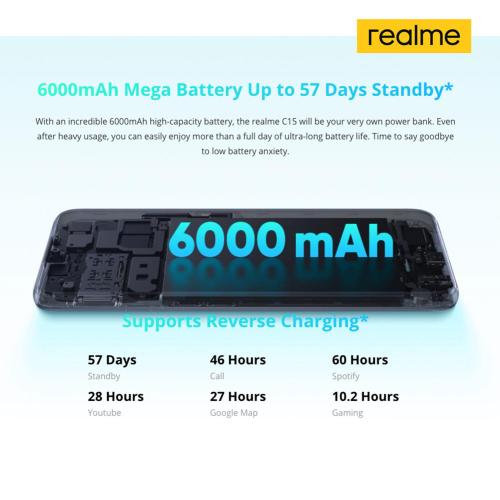 realme C15 Global Version Smartphone 4GB RAM 64GB ROM 6000mAh Big Battery Quick Charge Mobile phone 6.5inch Android Telephone