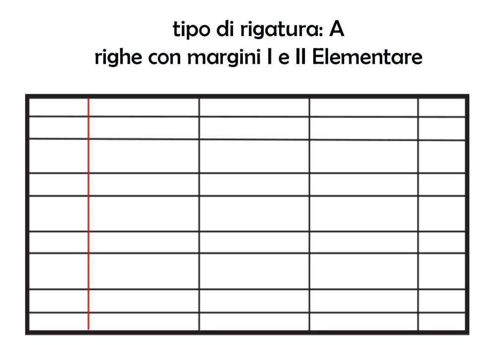 BLASETTI FOGLI PROTOCOLLO 20FG 0A conf. 40pz