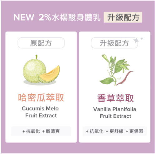 單頁