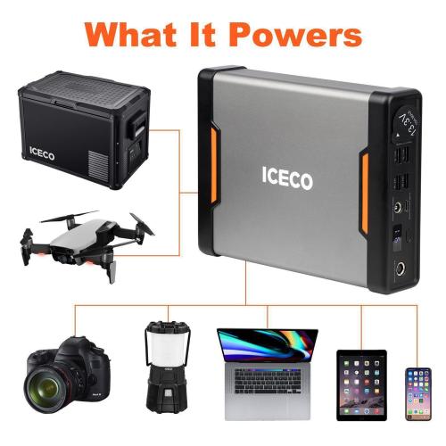 ICECO 230Wh Portable Backup Power Station