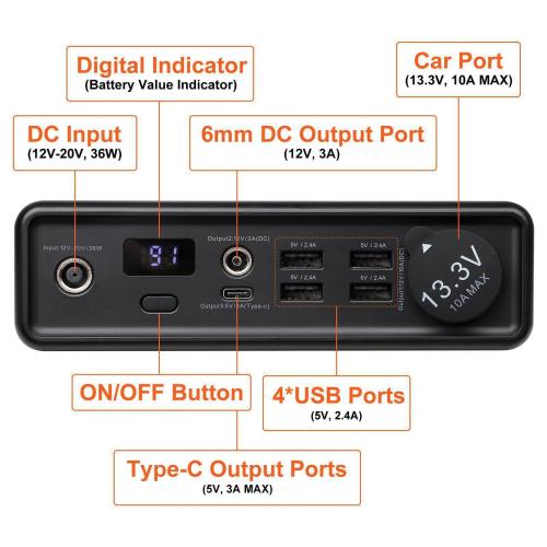 ICECO 230Wh Portable Backup Power Station