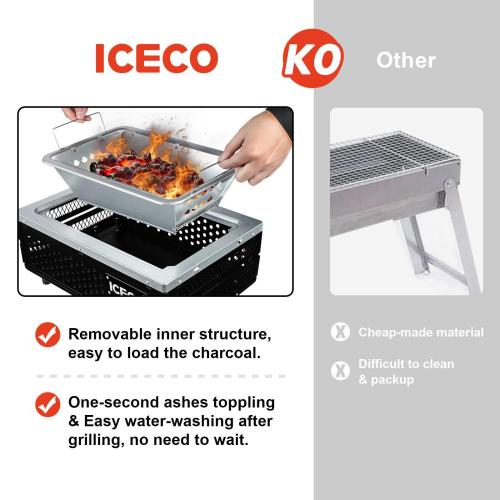 15.7'' Folding Charcoal BBQ Grill | ICECO