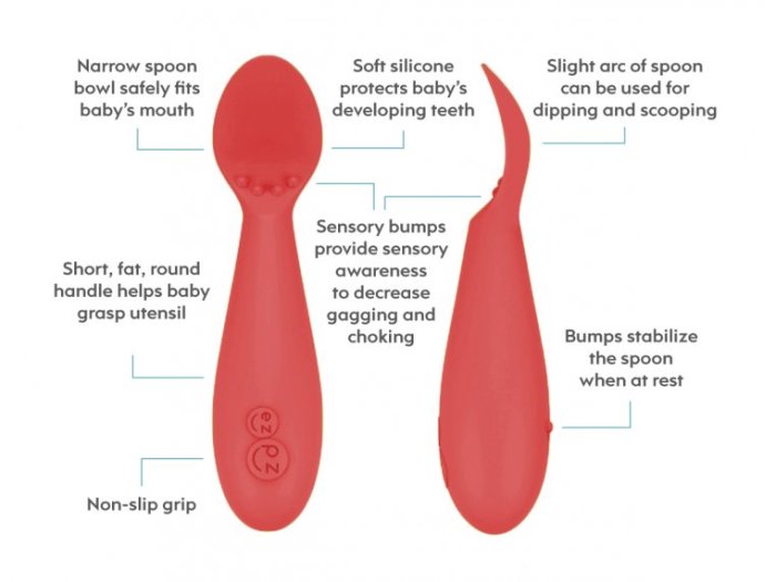 Self Feeding Spoon Set