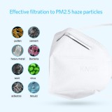 KN95 Mouth Masks 4-Layer PM2.5 N95 Respirator Face Dust Masks Medical Reusable Nonwoven Mouth Mask