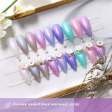 Cat's Eye Pumpkin Nail Polish Series Set