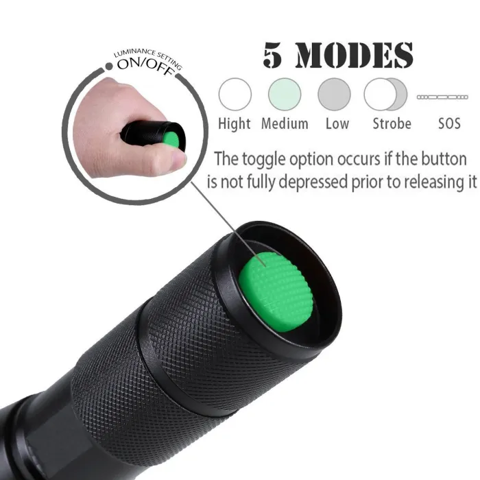 Copy Tactical LED Flashlight [2 Flashlights] – Portable Ultra Bright Zoomable Flashlight with Adjustable Focus and 5 Mode – Water Resistant LED Torch – 2 Pack