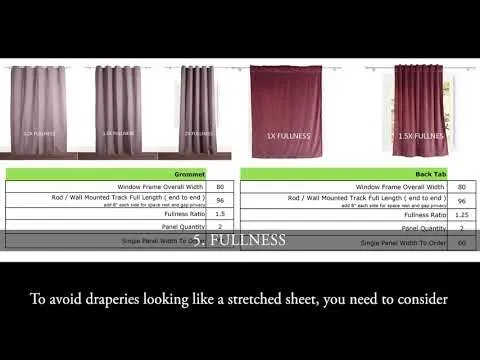 Geometric Trellis Print Window Curtain Antique Bronze Grommet Lattice With Blackout Lining BQ66260