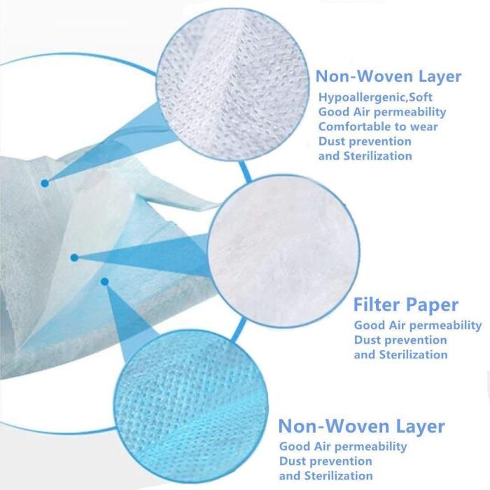 20 PCS 3 Ply Disposable Face Mask Earloop