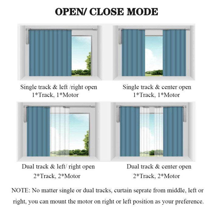 Remote Control Smart Motorized Curtain Track Syetem