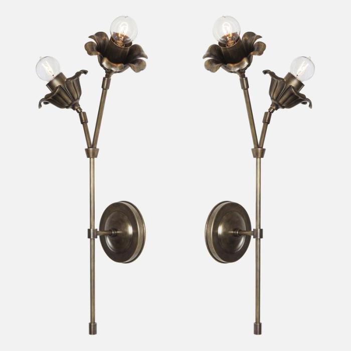 Bloom Wall Sconce - Double Stem